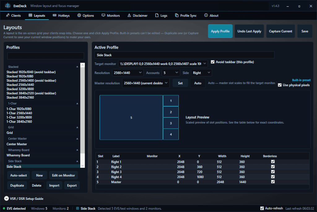 The Layouts tab with a custom 5-slot profile selected